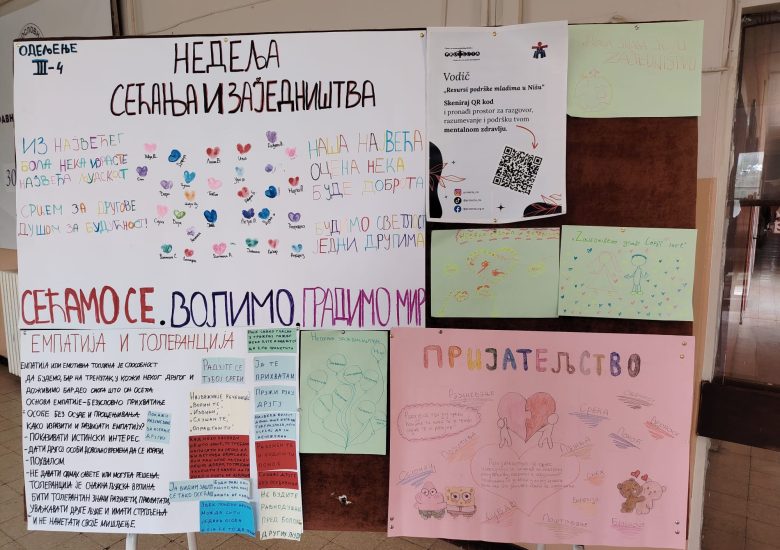 Приредба поводом „Недеље сећања и заједништва“